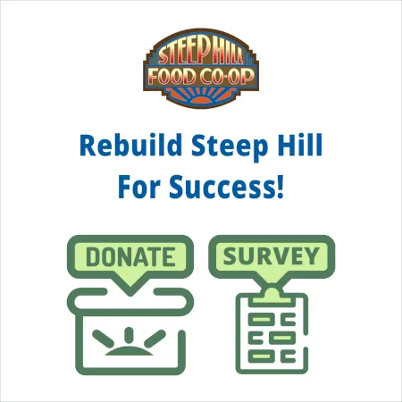 Steep Hill logo displayed at the top with a donate and survey icons at the bottom and a message in the middle that says, Rebuild Steep Hill for Success.