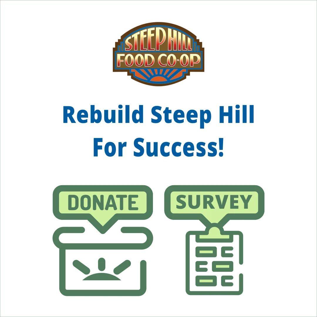 Steep Hill logo displayed at the top with a donate and survey icons at the bottom and a message in the middle that says, Rebuild Steep Hill for Success.